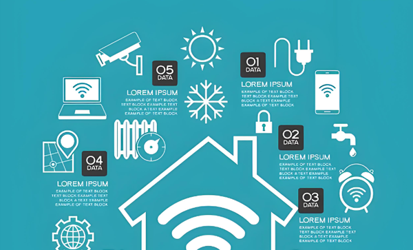 WIFI 無線網絡設計與建立